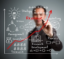 Sales Transformation i 6 steg
